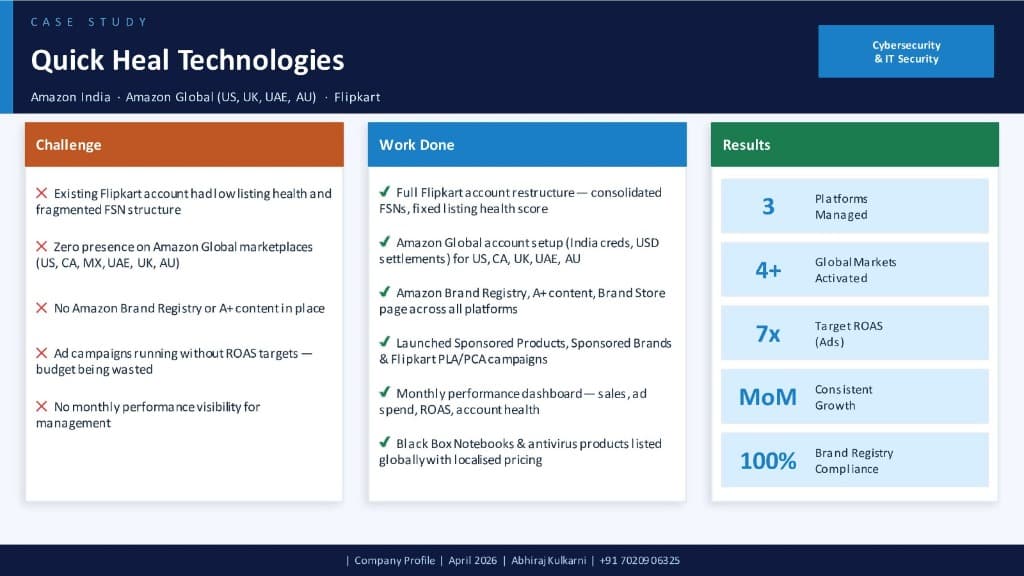 Quick Heal Technologies