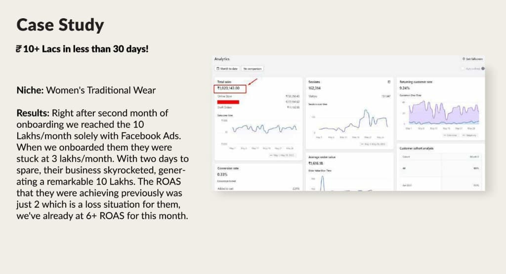 ₹10+ Lacs in less than 30 days!